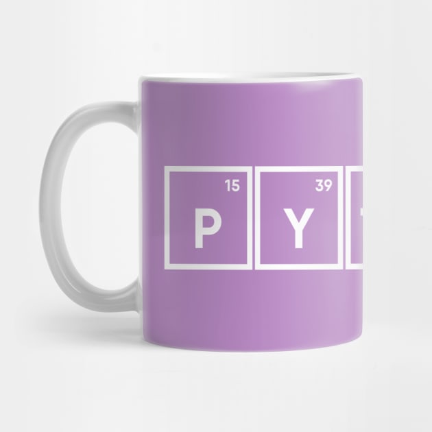 Python Periodic table for Programmers by mangobanana